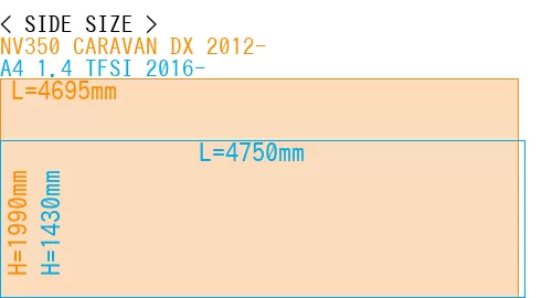 #NV350 CARAVAN DX 2012- + A4 1.4 TFSI 2016-